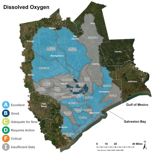 Dissolved Oxygen in Water