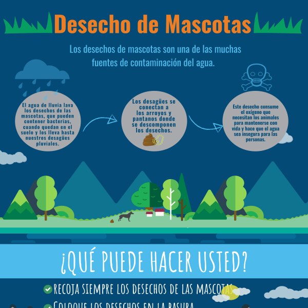 Desecho de Mascotas