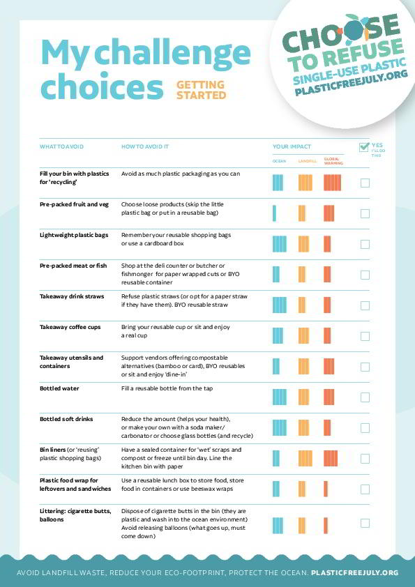 Plastic Free July (Click image to view the PDF file)